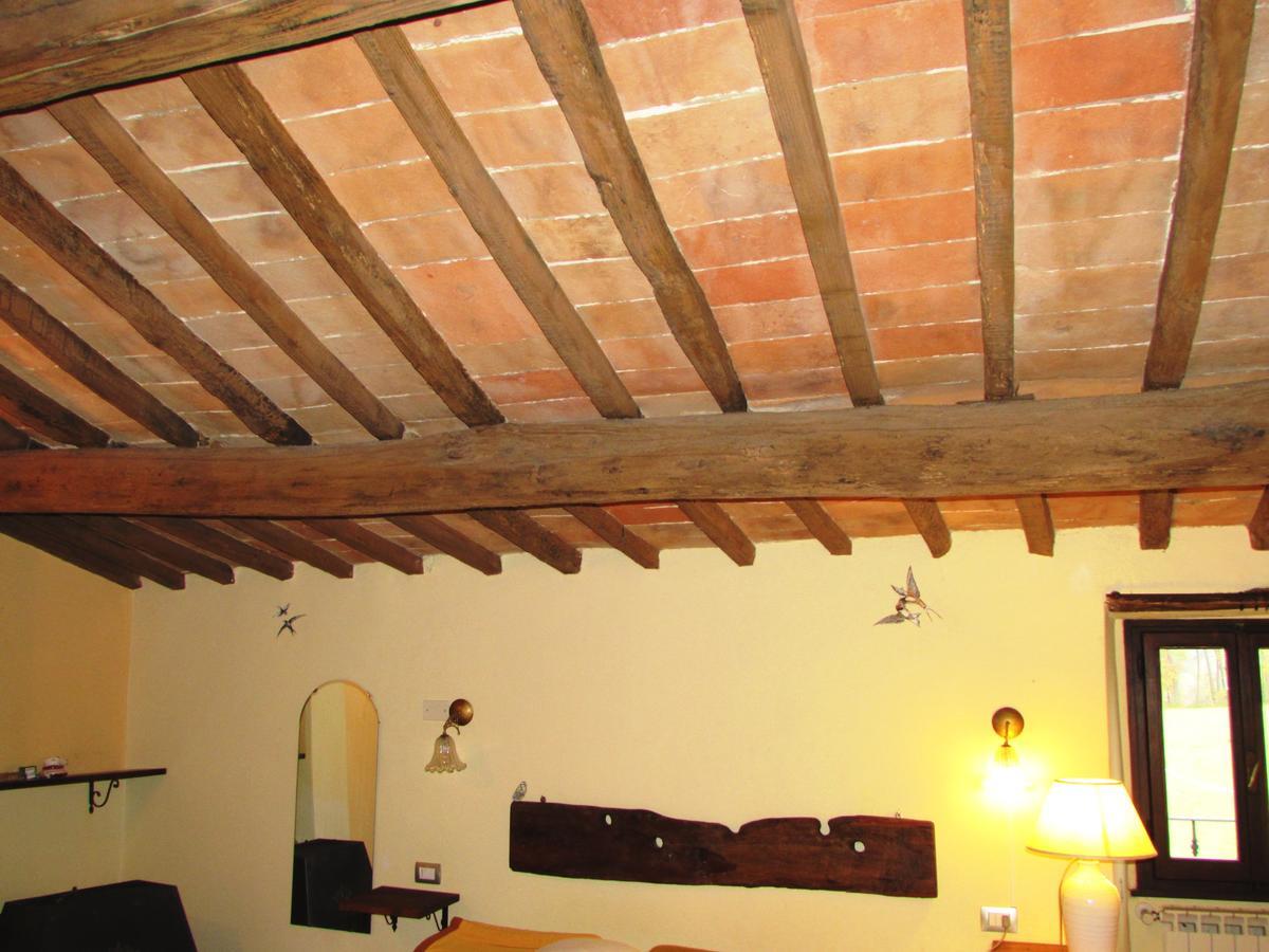 B&B Le Due Volpi Vicchio Luaran gambar